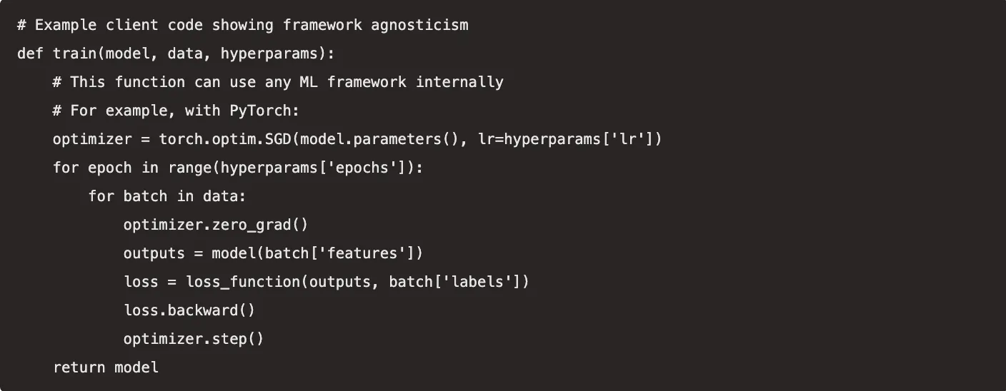 Framework Agnosticism Illustration