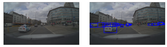 Car detection visual